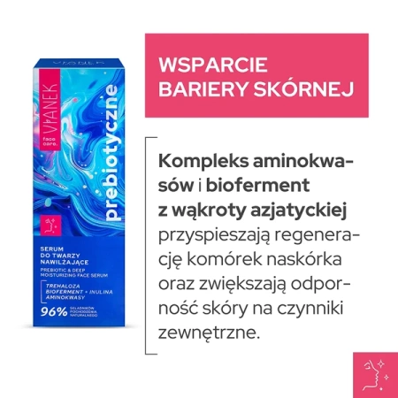SYLVECO Vianek Prebiotyczny serum do twarzy nawilżające 30ml