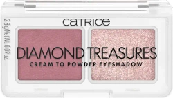 CATRICE Diamond Treasures Cream To Powder cień do powiek 020 Fairy Dust 2,8g